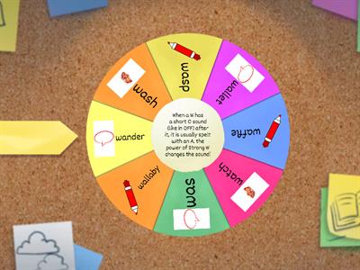 Strong W - introduction (just 'w' starts)