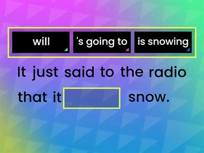 Expressing the future