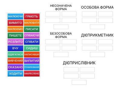  ФОРМИ ДІЄСЛОВА