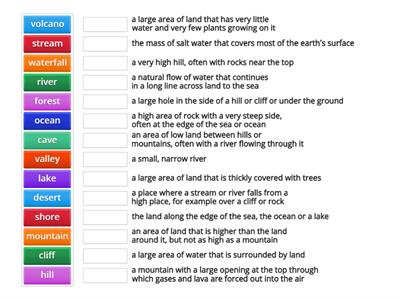 2A Landscapes (Solutions Pre-Int)