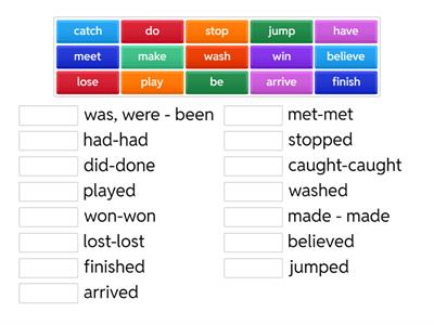 verbs: past participle