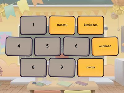 Дієслово як частина мови. Форми дієслова