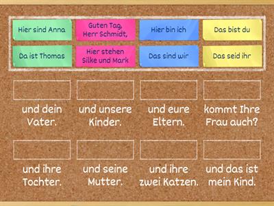 Grammatik. Possessivartikel.