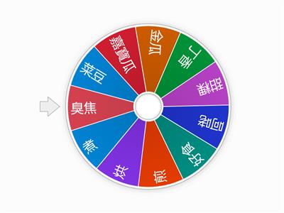 一下本土語（1-3課口說)