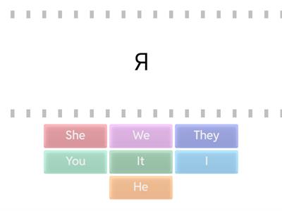 Личные местоимения (английский-русский)