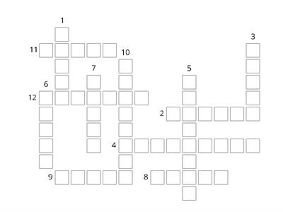 Oggetti della classe 