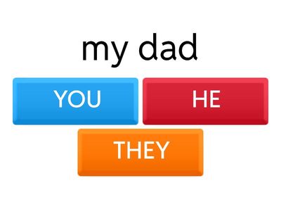 English Subject Pronouns