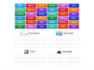  Класи неорганічних сполук-1