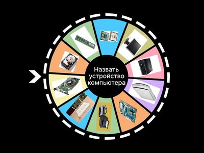 УСТРОЙСТВА КОМПЬЮТЕРА 7 класс