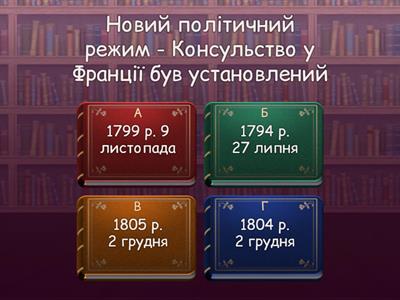 Консульство та імперія у Франції