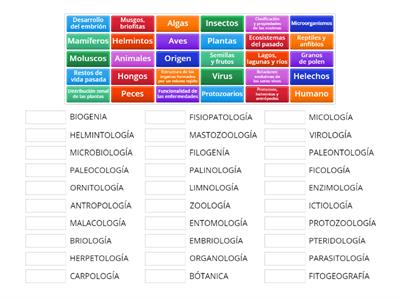 CAMPOS DE ESTUDIO DE LA BIOLOGIA