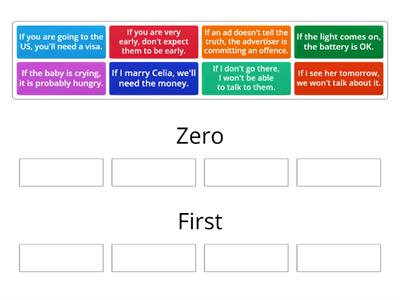 Zero vs first conditional sentences