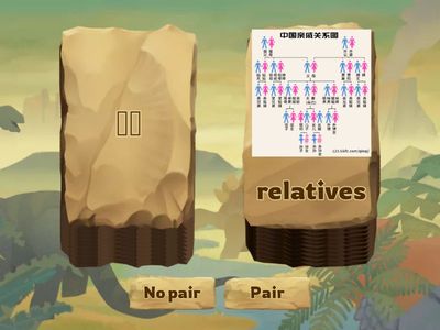 CME level3 lesson 4-2