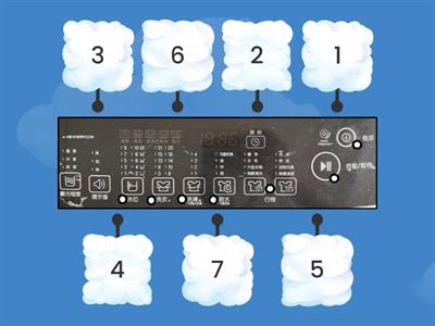 連一連洗衣機的操作順序