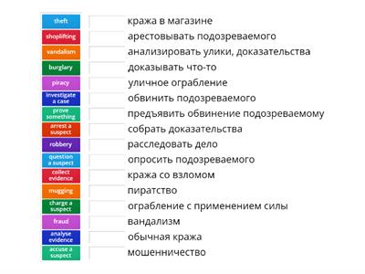 Gateway B1 Unit 2 Vocabulary p.18