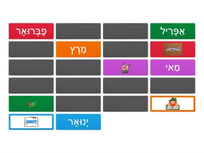 חודשי השנה-עברית אנגלית