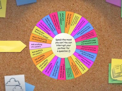 A2 Review conversation