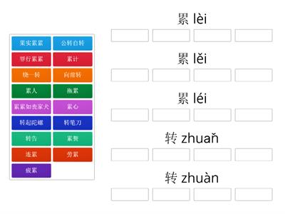 【第13课】多音多义字 | 累、转