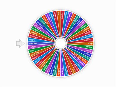 test verbi irregolari inglese