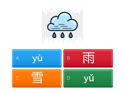 E2-L4天气(1)词语