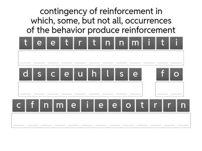 Schedules of Reinforcement