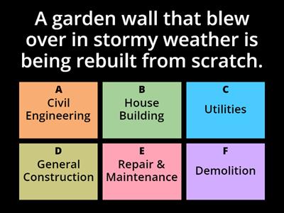 Areas of Construction - Quiz