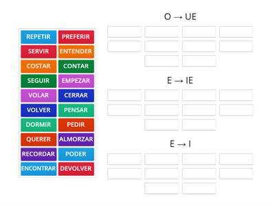 Stem-Changing Verbs Practice