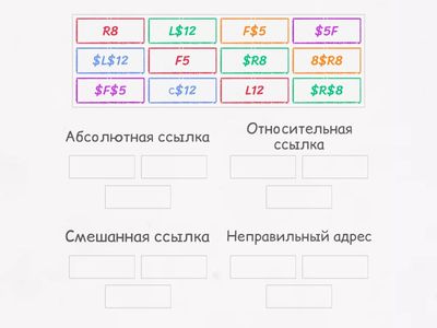 Статистические данные(ссылки)