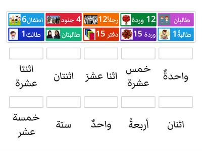 العدد و المعدود 