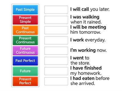 8 Tenses for B1 English Learner 