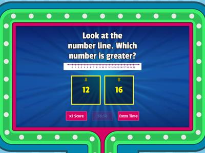 Comparing numbers using a number line game