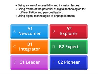 EU DigCompEdu 05 Empowering Learners