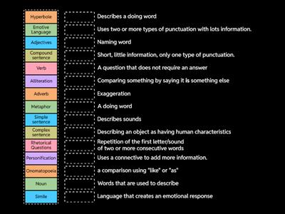 Word types, language techniques and sentence structures