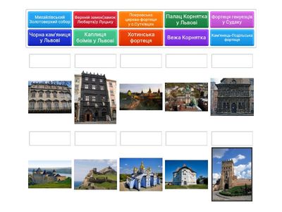  НМТ ІСТОРІЯ УКРАЇНИ АРХІТЕКТУРА 1-8 ТЕМИ