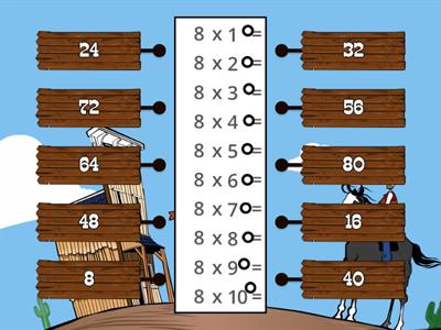 Tabla del 8