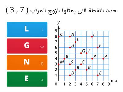  النظام الاحداثي