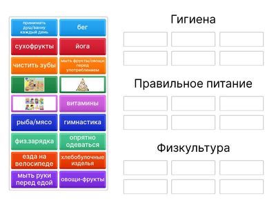 Постулаты здоровья