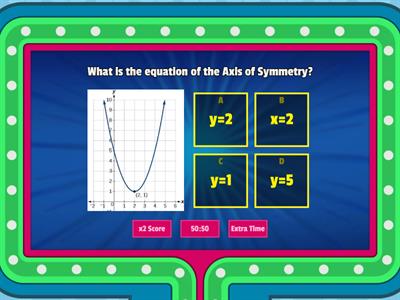 Quadratic Function Characteristics