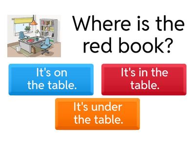 Prepositions of Place