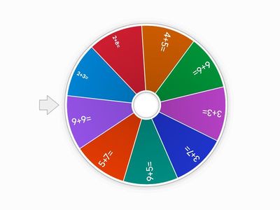 JOGO DA ROLETA DE ADIÇÃO 