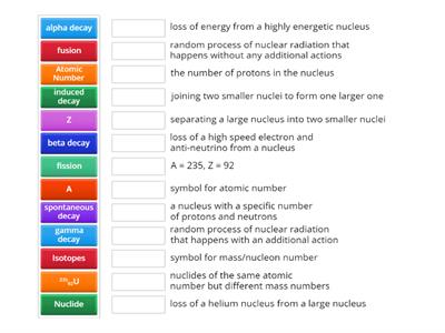 Nuclear Physics Terms