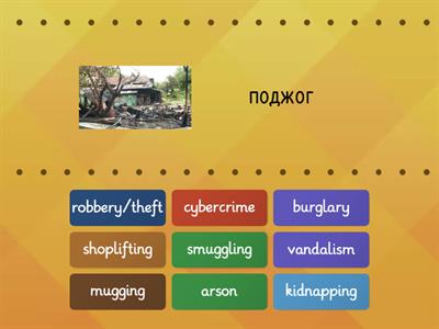 Gateway to the world B1 crimes