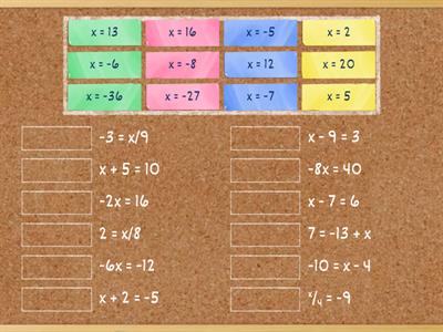 Solving One-Step Equations
