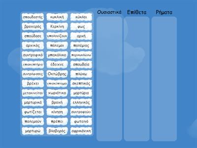 Βάλε τις λέξεις στην κατηγορία που ανήκουν