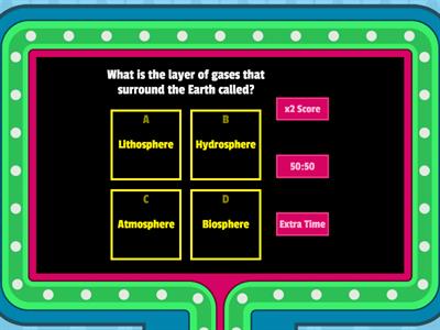 Atmosphere and Geosphere Review