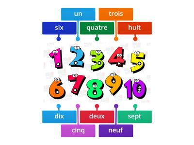 French numbers 1 to 10