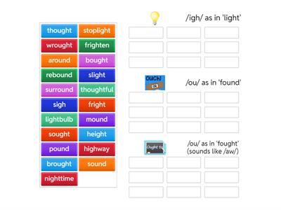 4th Grade 2/11/25 - MClass Day 2 - Part B - In A Flash Word Sort  - /igh/, /ound/, /ought/ 