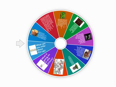 Making Inferences Spin the wheel