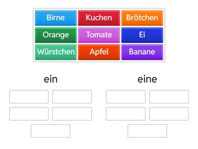 Lebensmittel - ein oder eine?