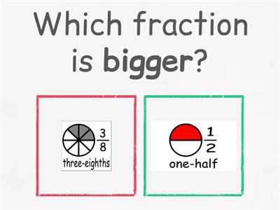 Comparing Fractions 